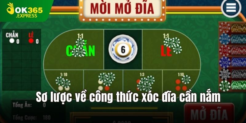 Sơ lược về công thức xóc đĩa cần nắm